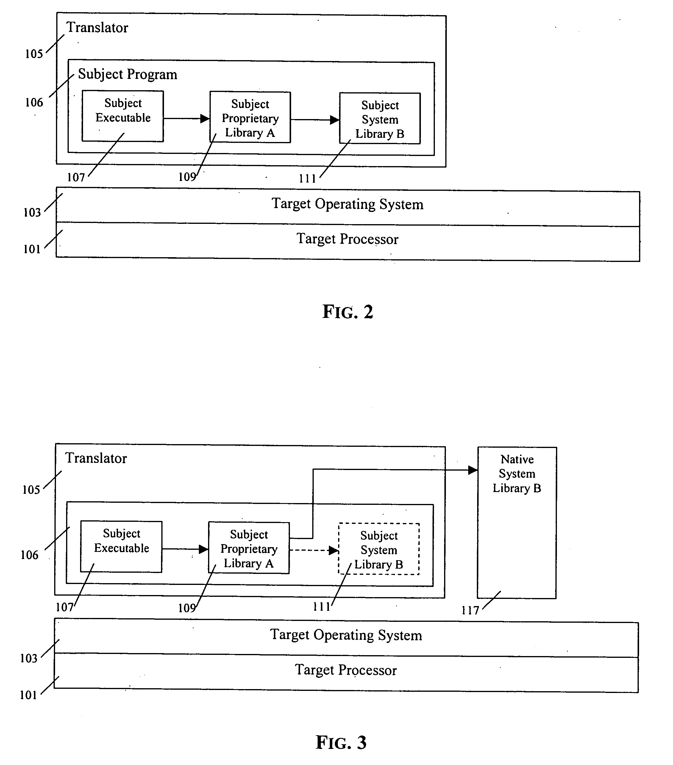 Method and apparatus for performing native binding
