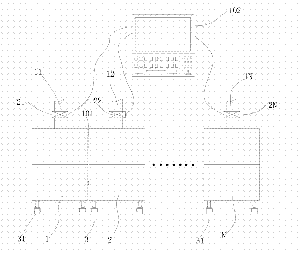 Combined type vacuum oven suitable for being used in lithium battery processing process