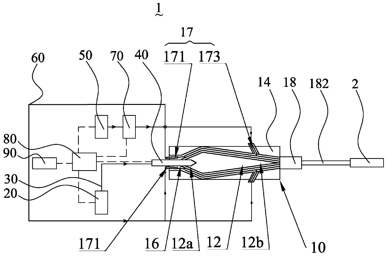 mql oil mist terminal mixing system