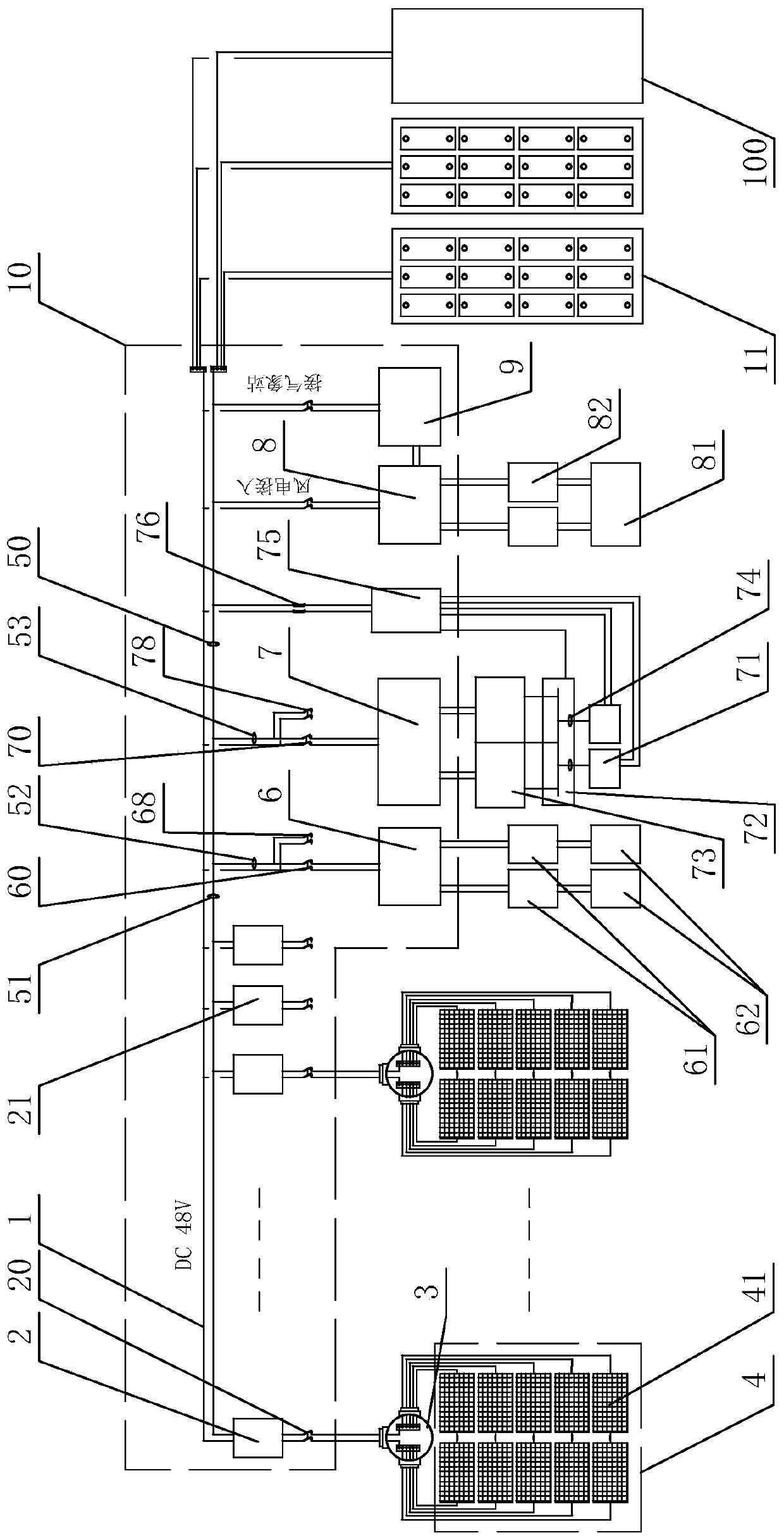 Wind-photovoltaic-diesel-storage integrated AC/DC off-grid microgrid integrated controller