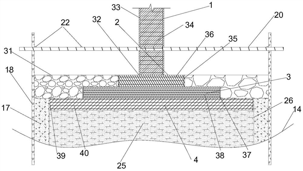 Protection structures of bridge abutment fascines and scour sheet piles and construction method