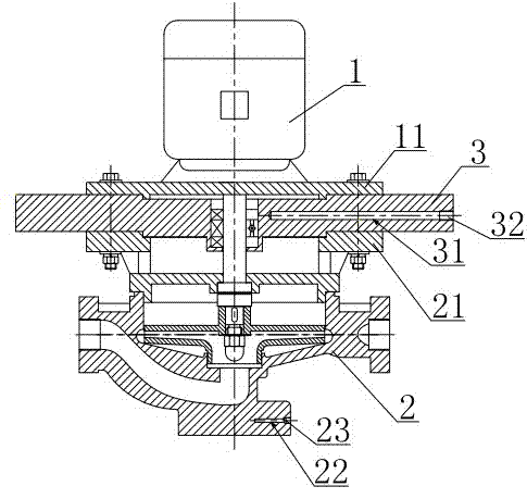 Pipeline centrifugal pump for ship