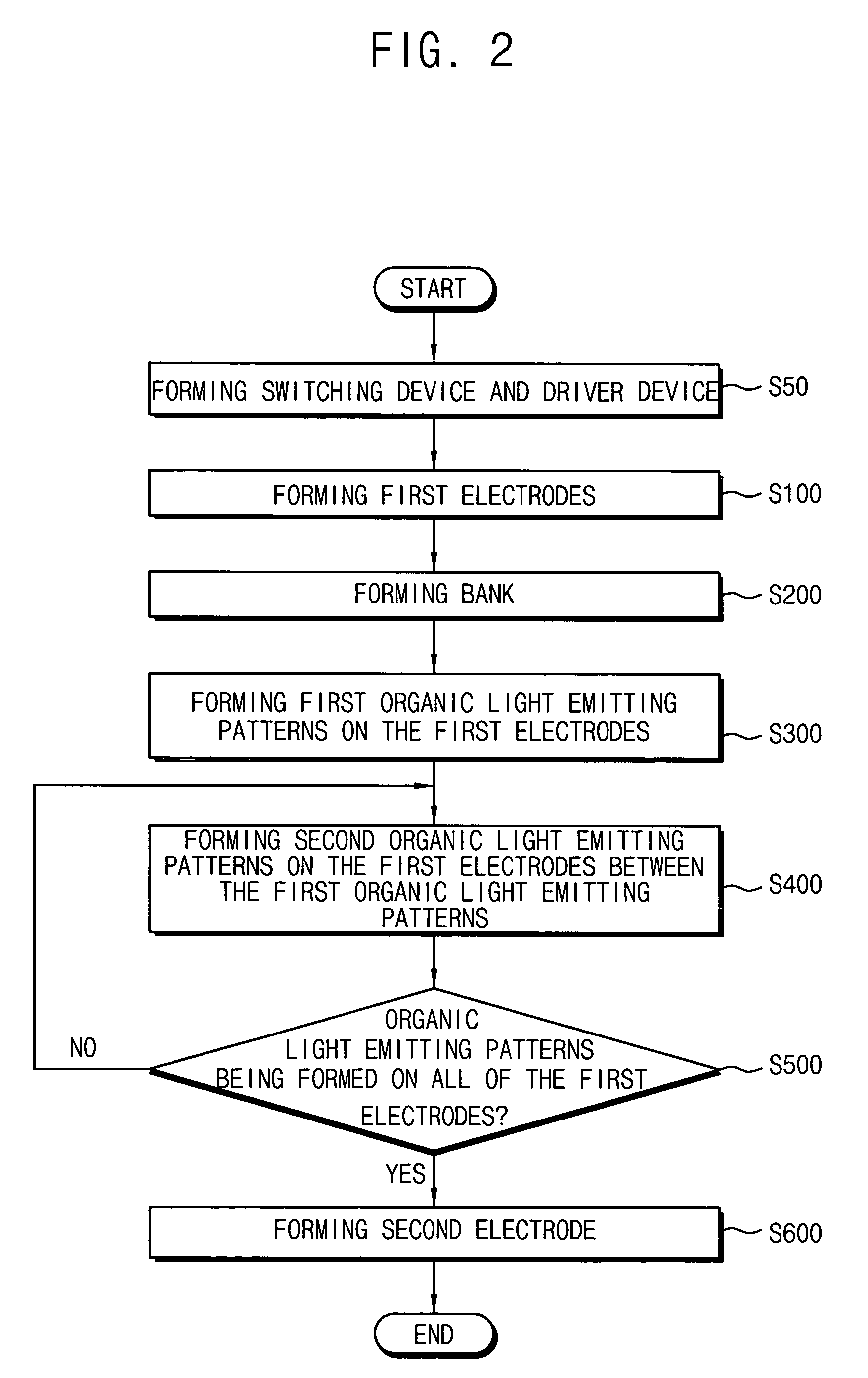 Method of manufacturing light emitting element and method of manufacturing display apparatus having the same