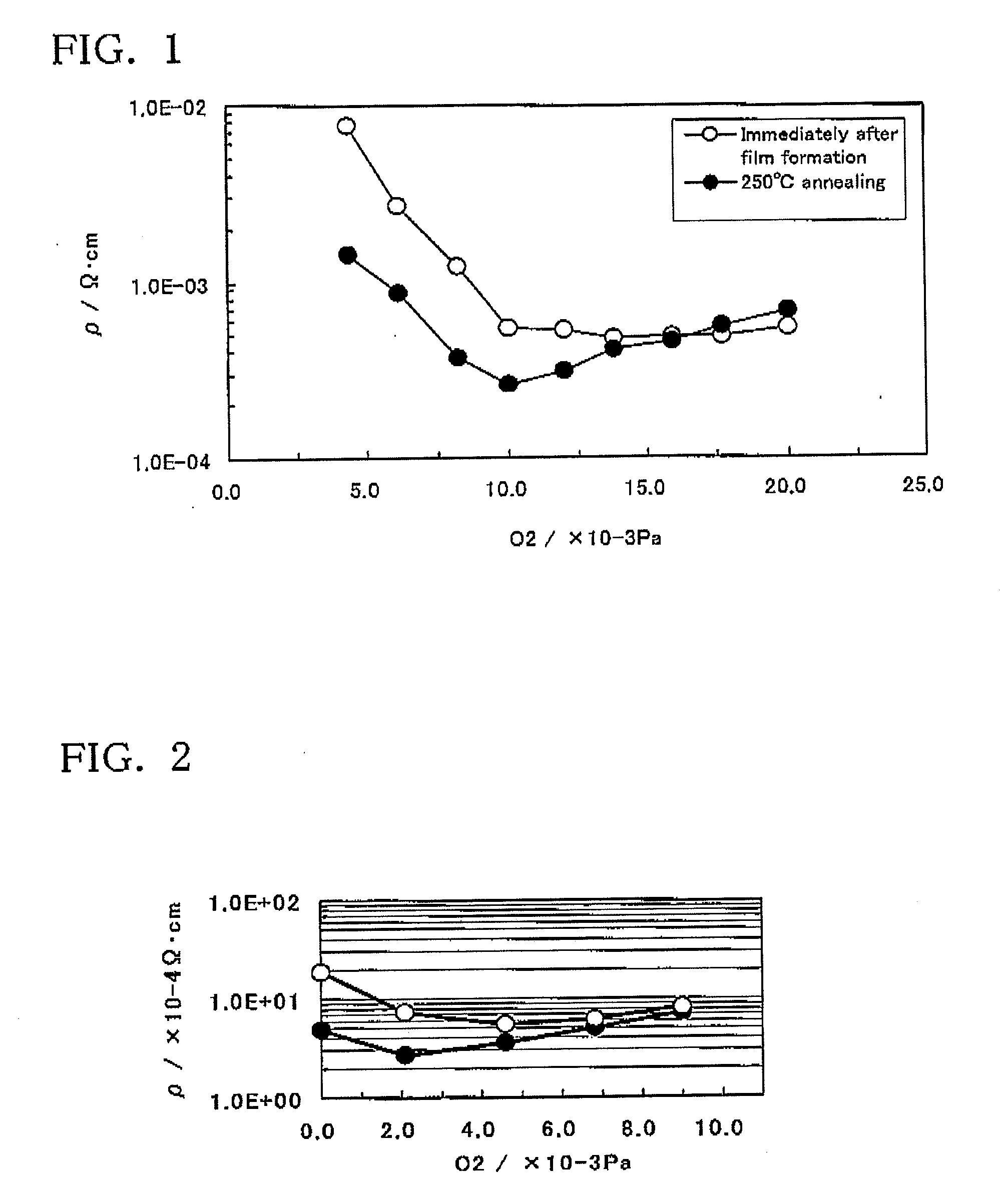 Process for producing indium oxide-type transparent electroconductive film