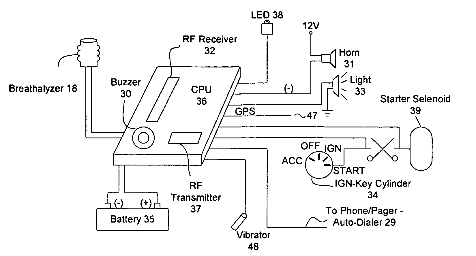 Portable RF breathalyzer