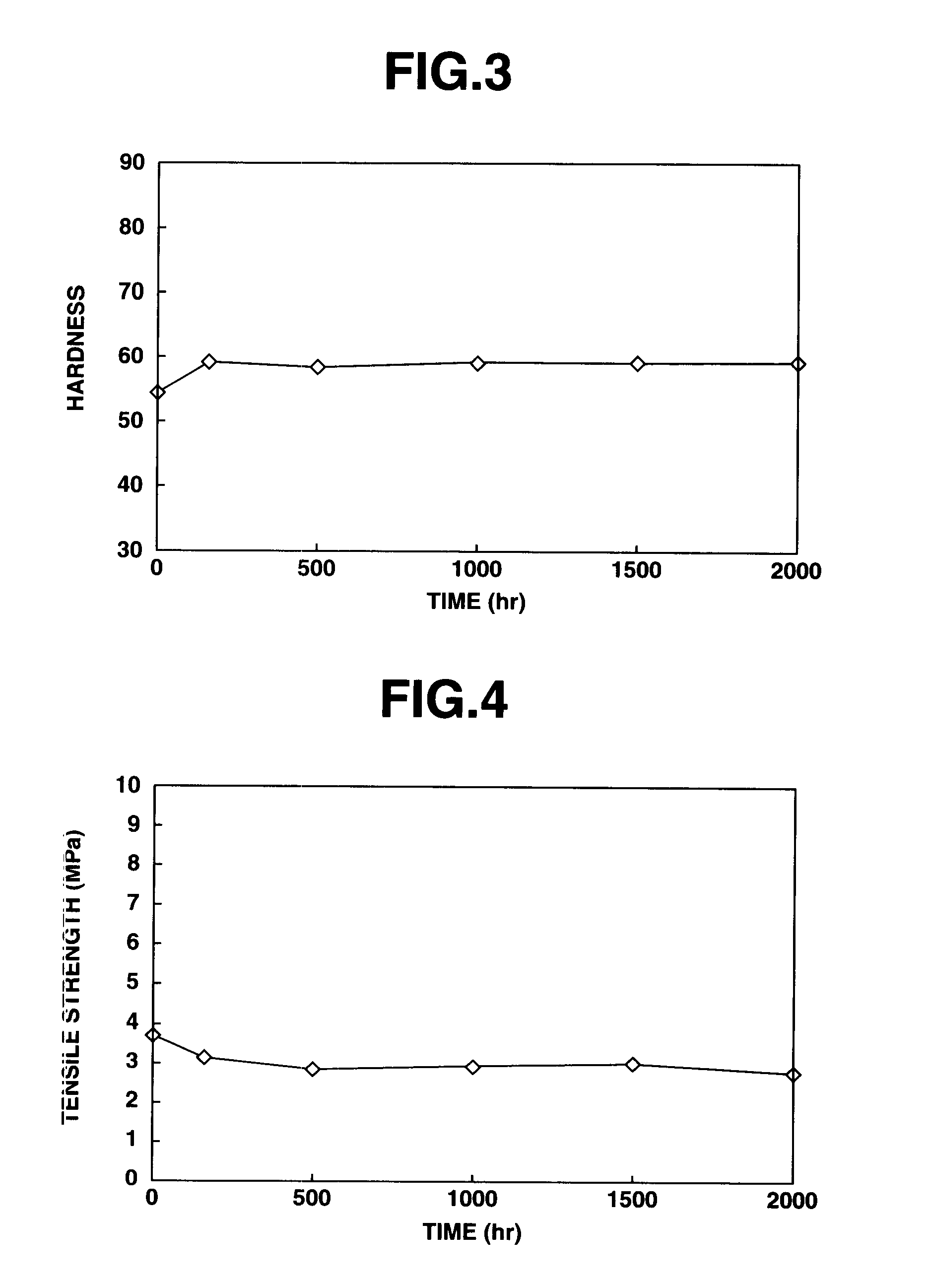 RT curable fluoropolyether base rubber composition and cured product