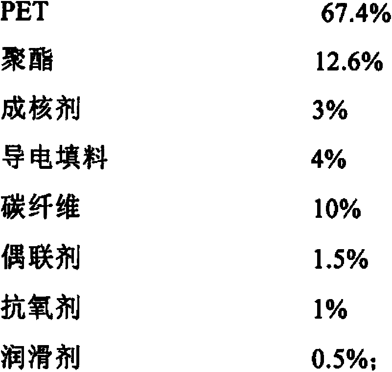 Carbon fiber conductive enhanced PET/polyester alloy and preparation method thereof