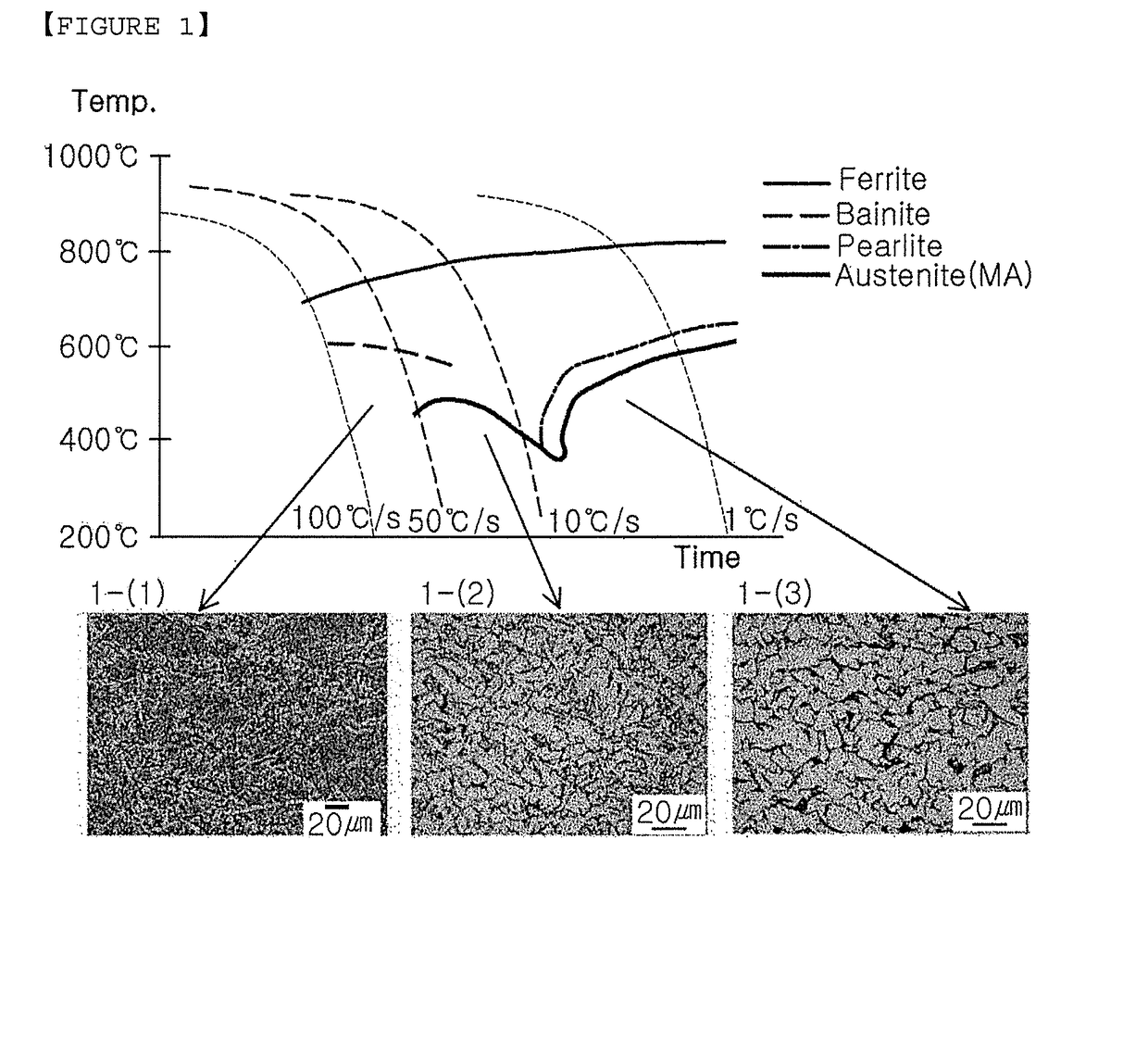 Low yield ratio and high-strength steel having excellent stress corrosion cracking resistance and low temperature toughness