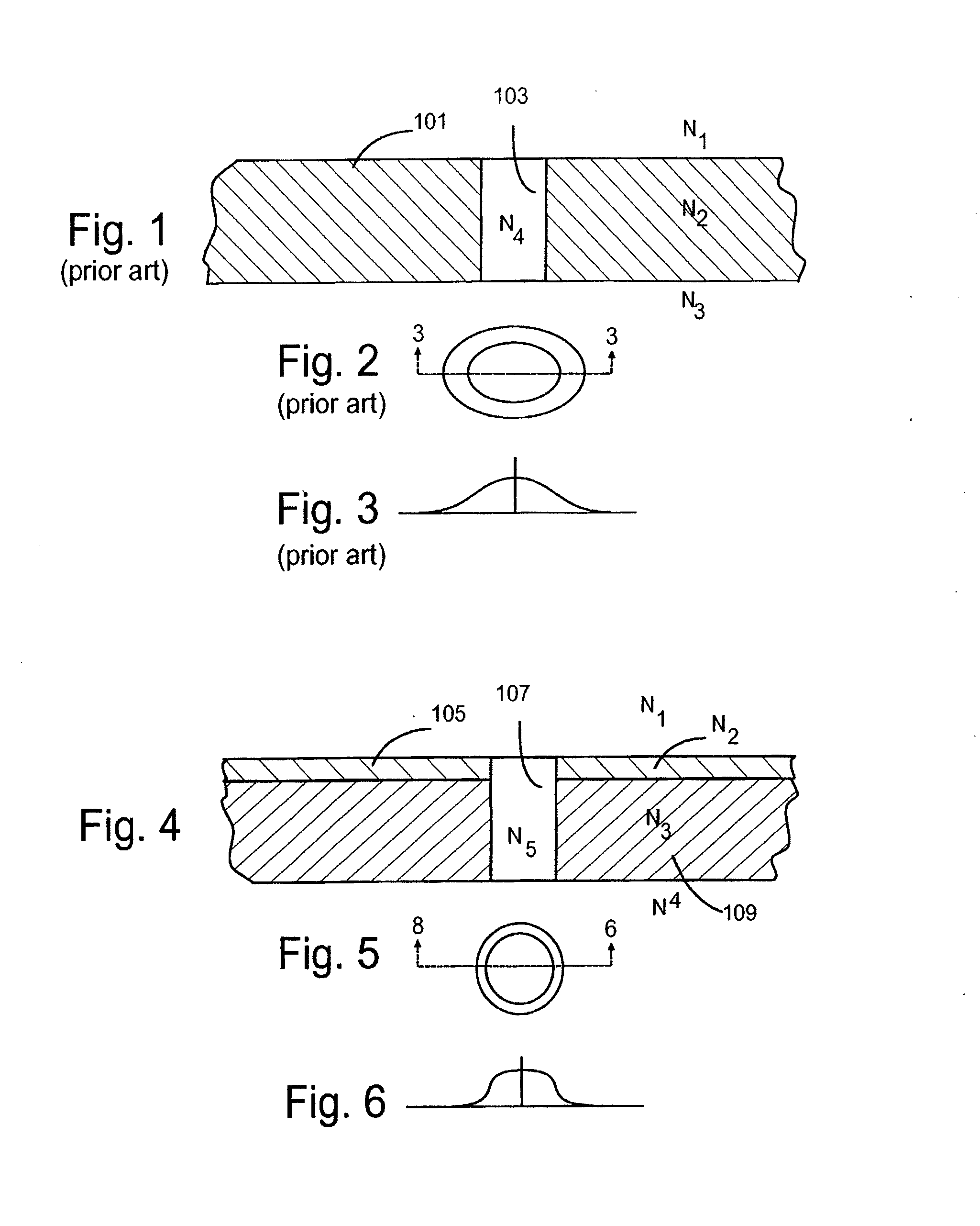 Methods and apparatus for sensing a physical substance