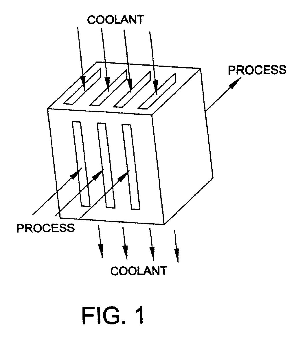 Protected alloy surfaces in microchannel apparatus and catalysts, alumina supported catalysts, catalyst intermediates, and methods of forming catalysts and microchannel apparatus
