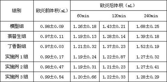 Naproxen eugenol ester medicinal compound and preparation method of naproxen eugenol ester medicinal compound