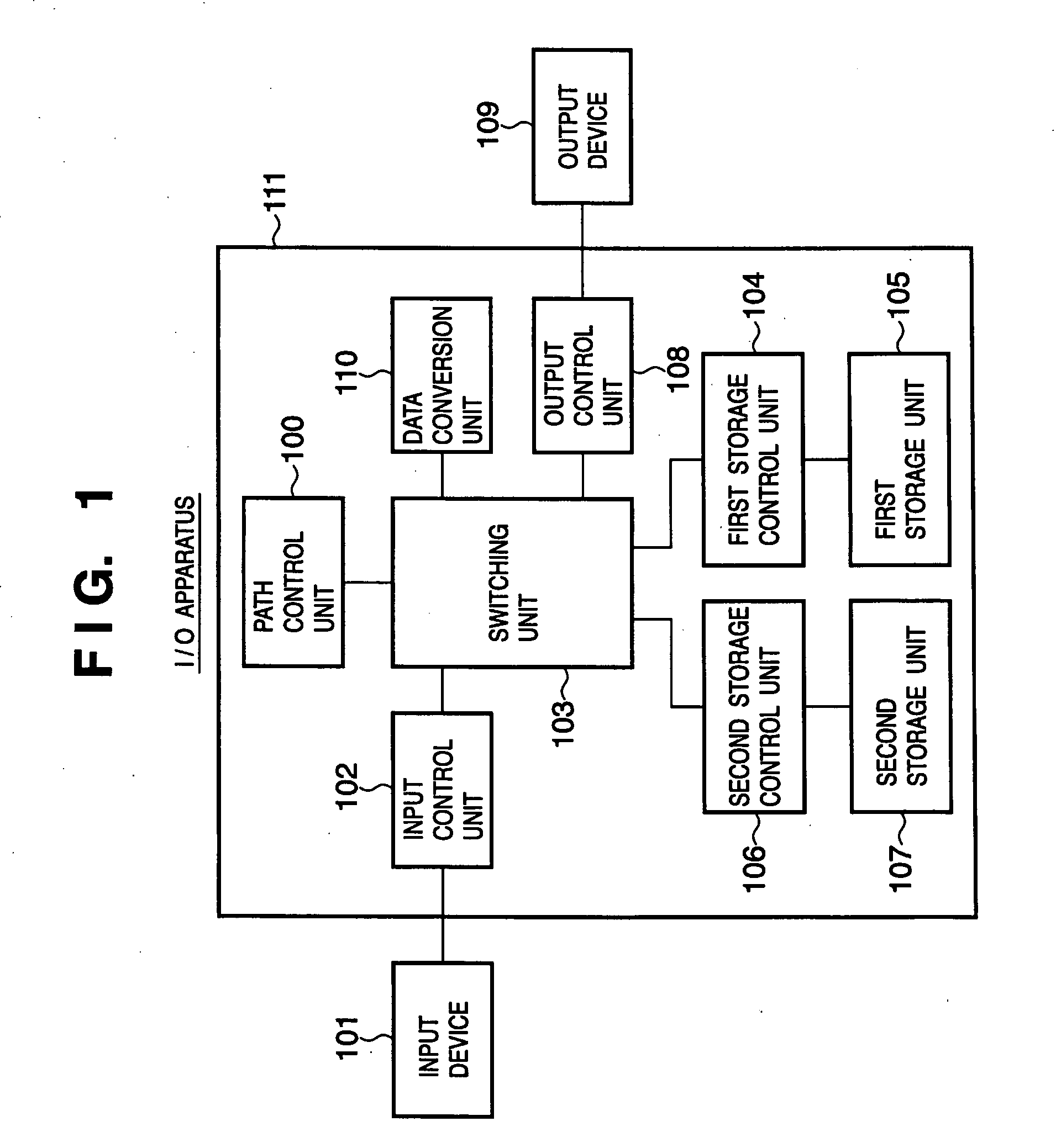 Data I/O apparatus