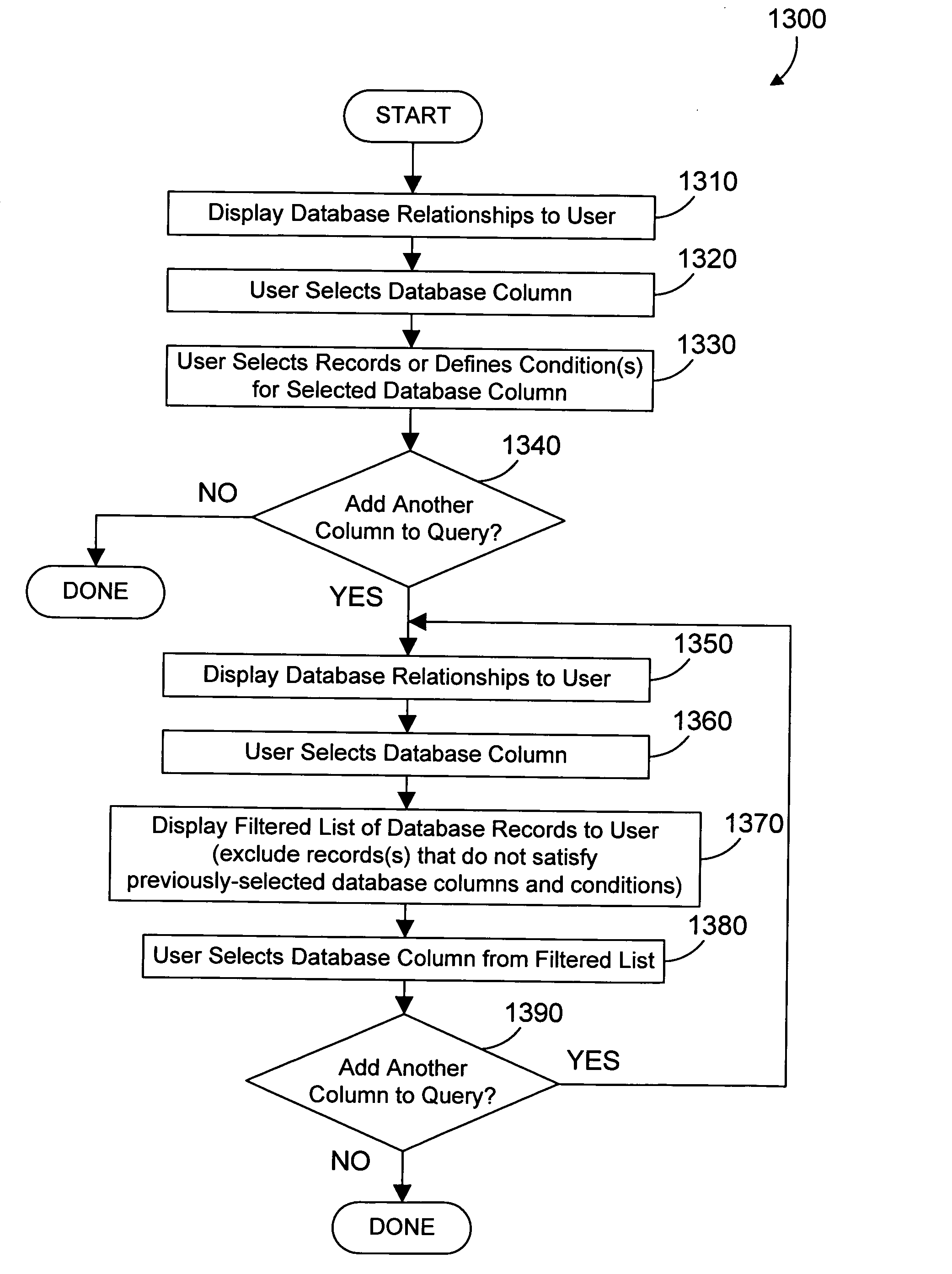 Dynamic graphical database query interface