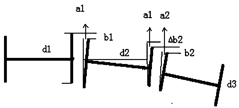 A Calculation Method of Shafting Center of Steam Turbine