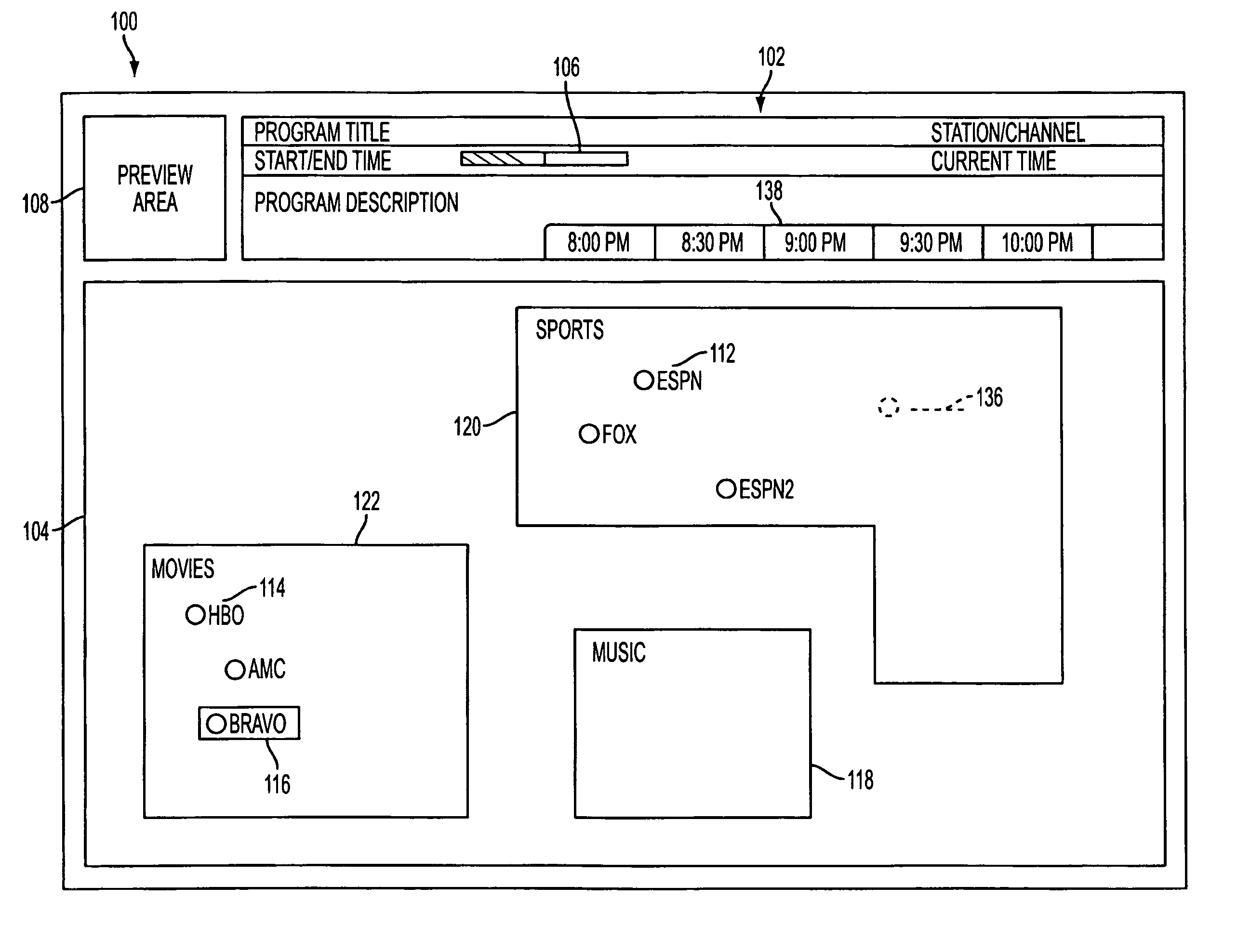 Methods and systems for personalizing a user interface