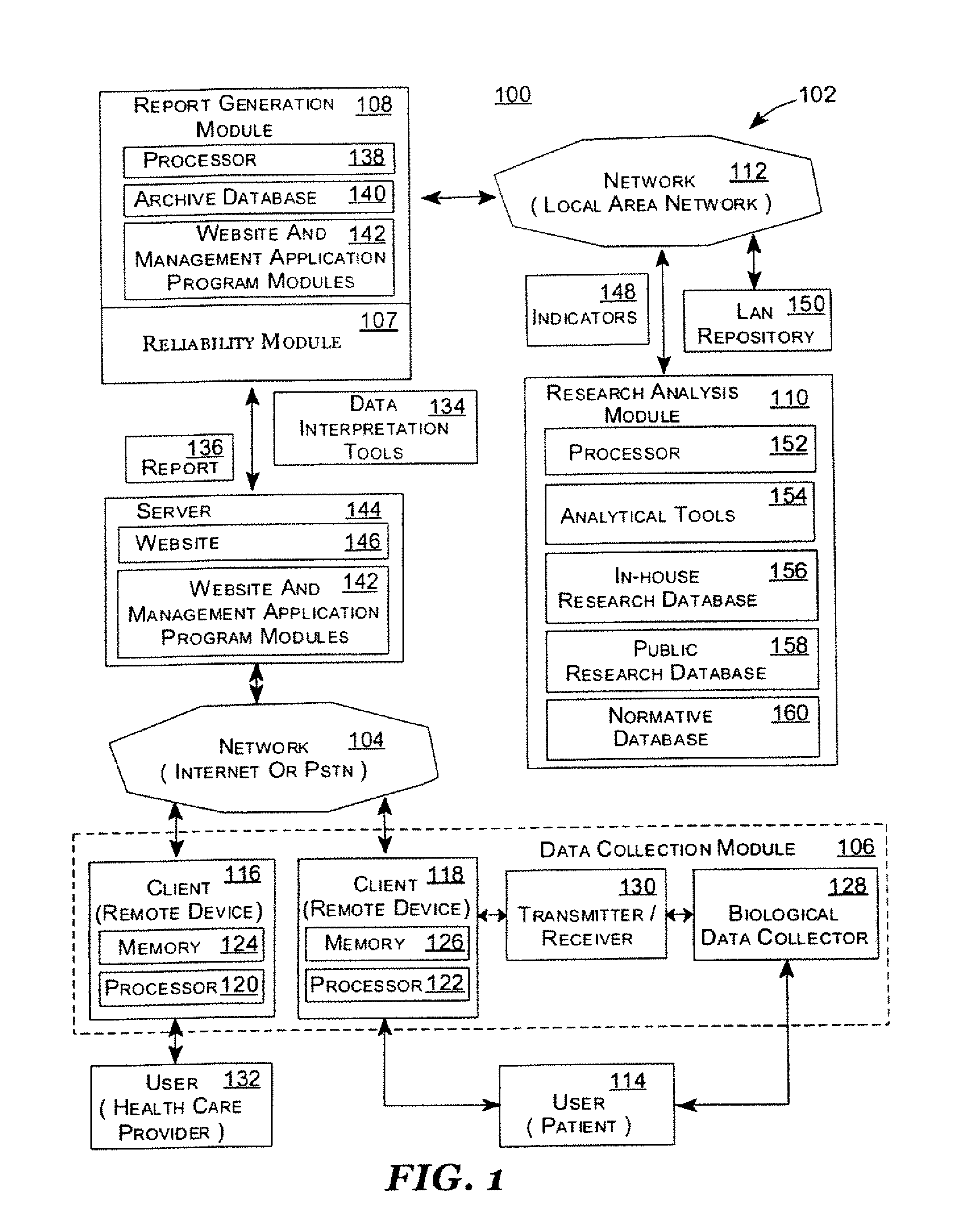 Systems and Methods for Analyzing and Assessing Dementia and Dementia-Type Disorders