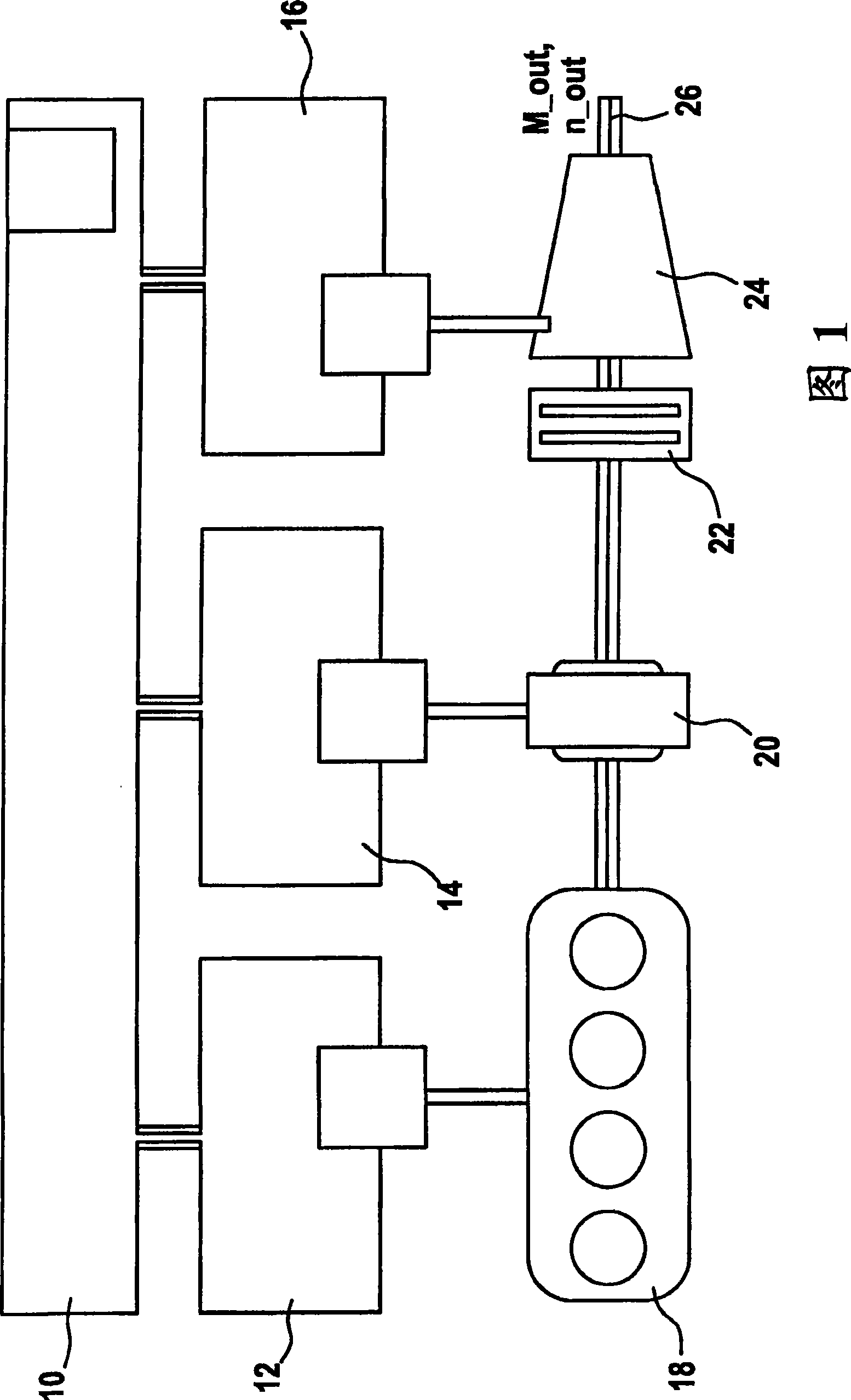 Defined internal combustion engine operation for vehicles with hybrid drive