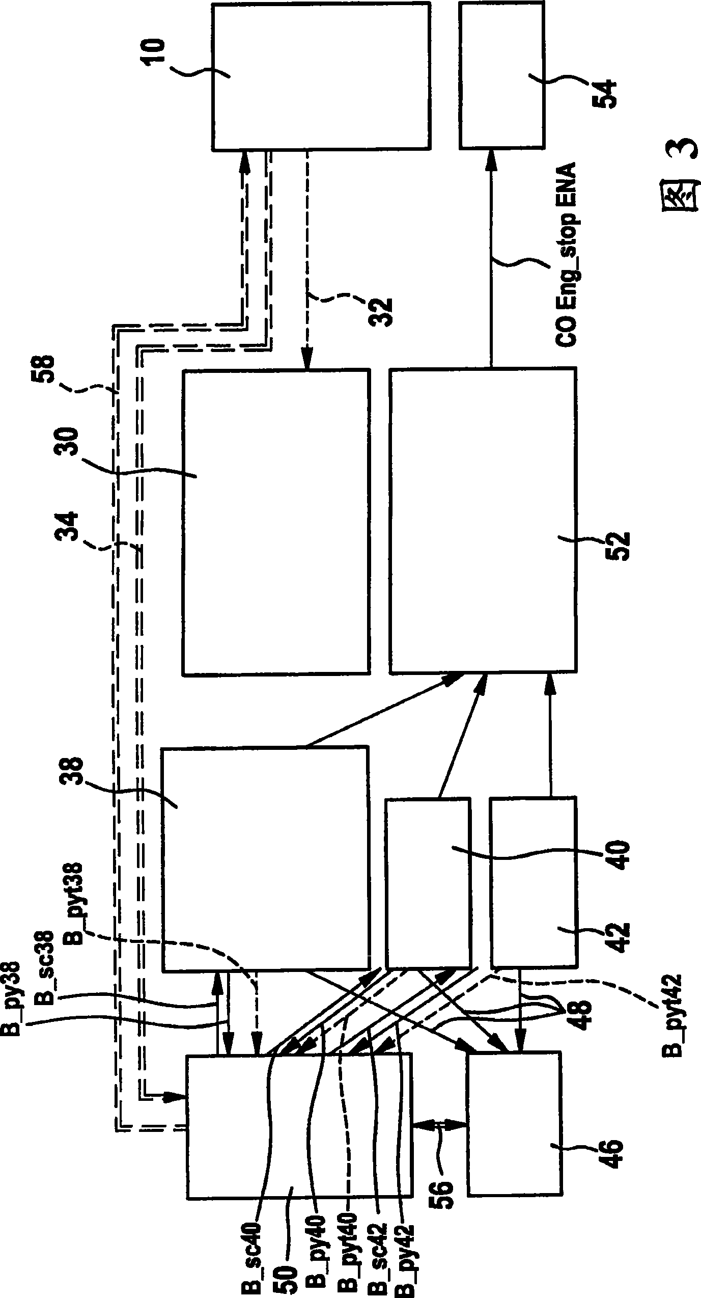 Defined internal combustion engine operation for vehicles with hybrid drive