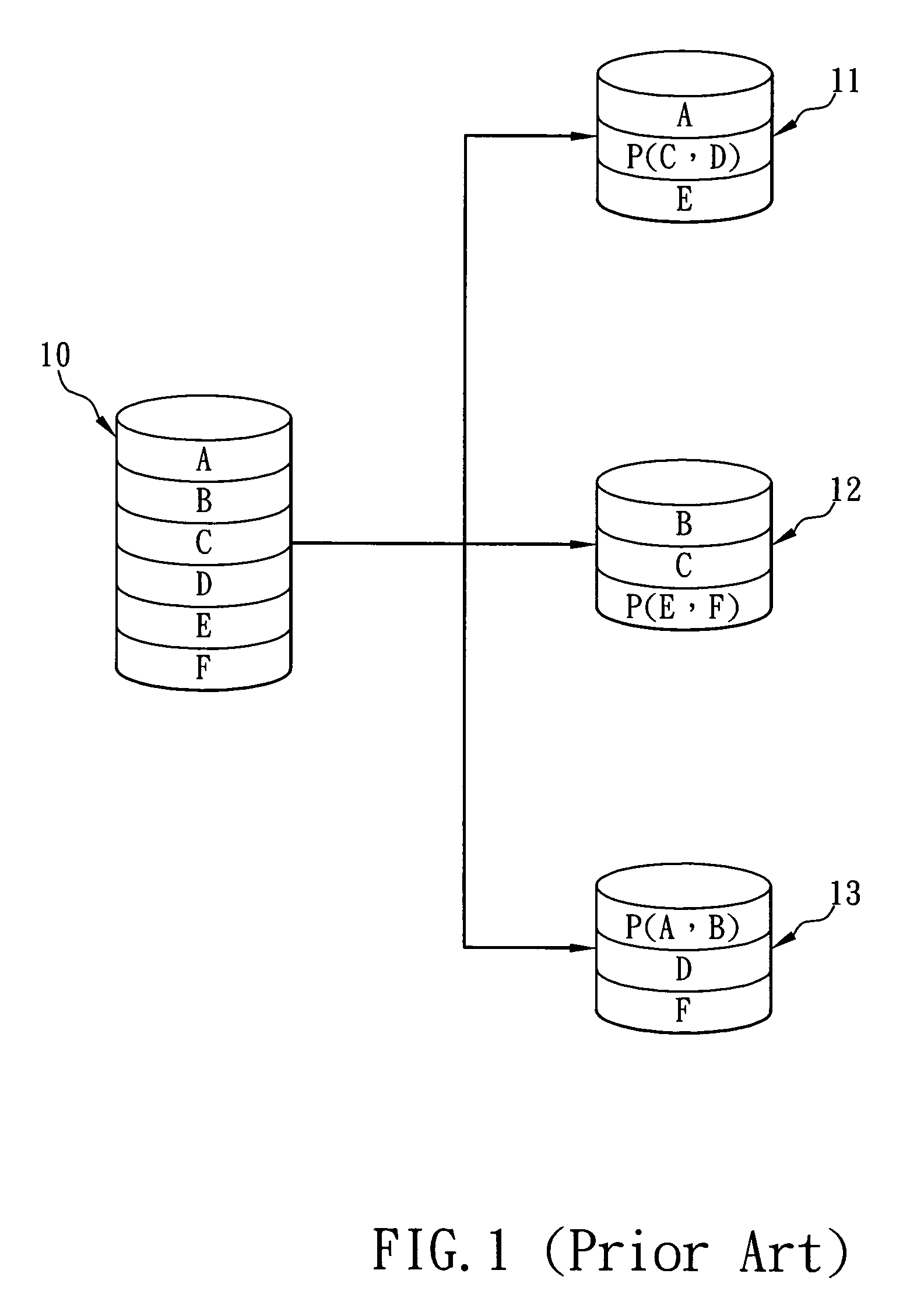 Method for reconstructing data in case of two disk drives of RAID failure and system therefor