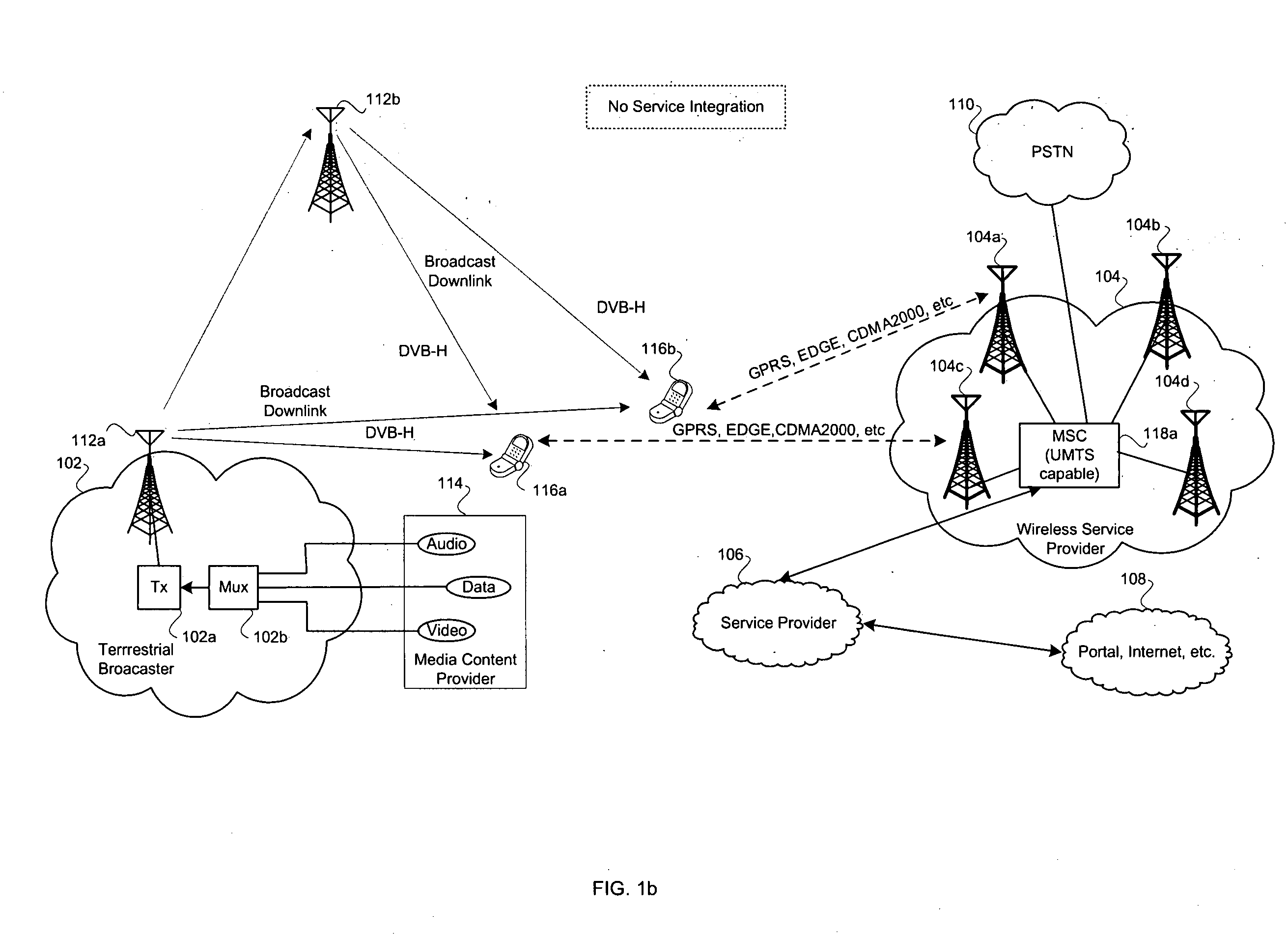 Method and system for joint broadcast receiving and cellular communication at mobile terminal or device without service control