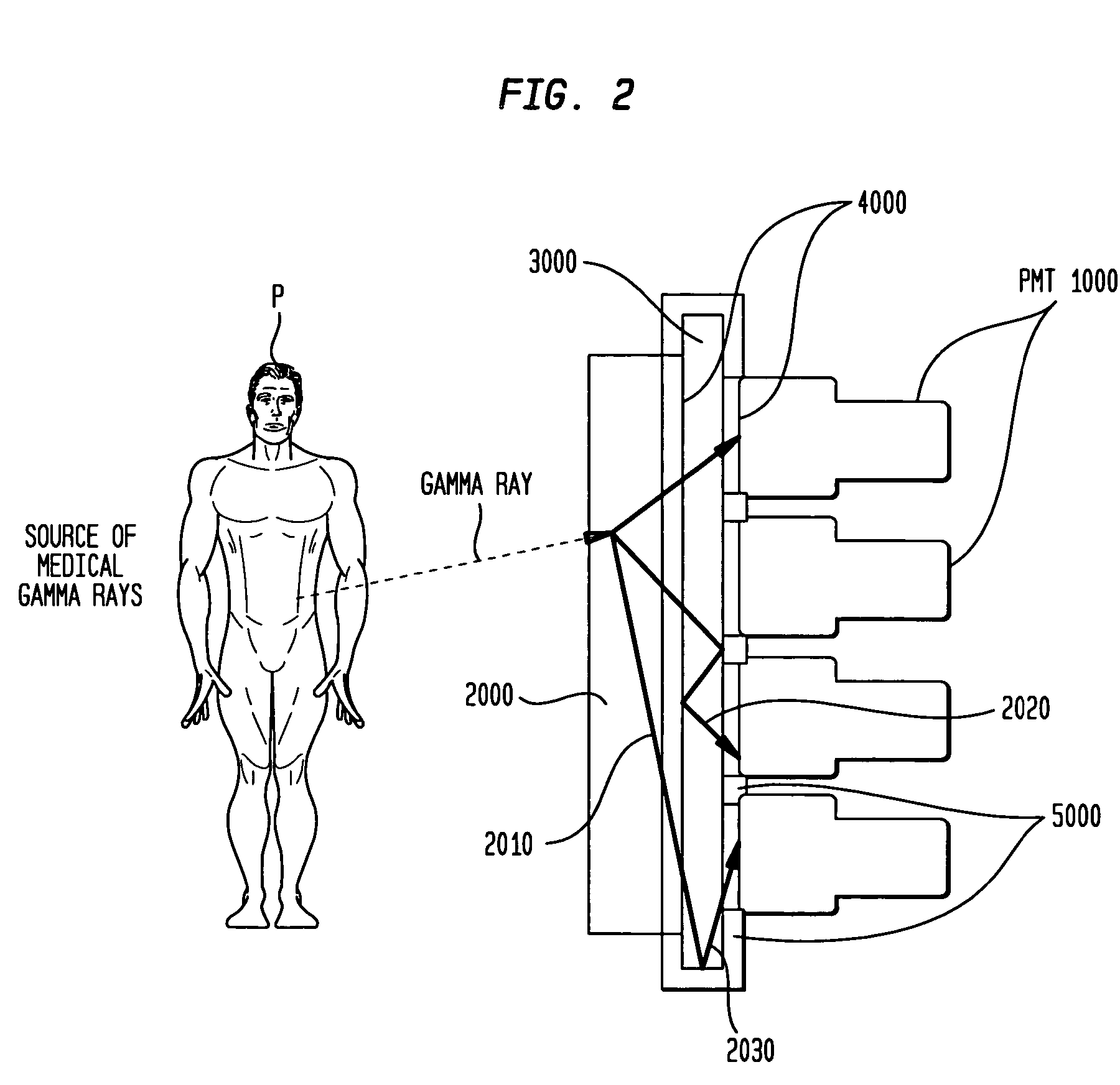 Systems and methods for creating stable camera optics