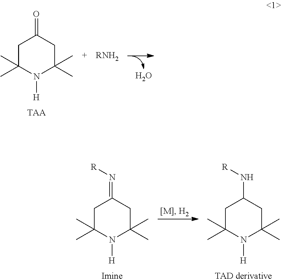 Synthesis of triacetonediamine compounds by reductive amination proceeding from triacetonediamine and derivatives thereof