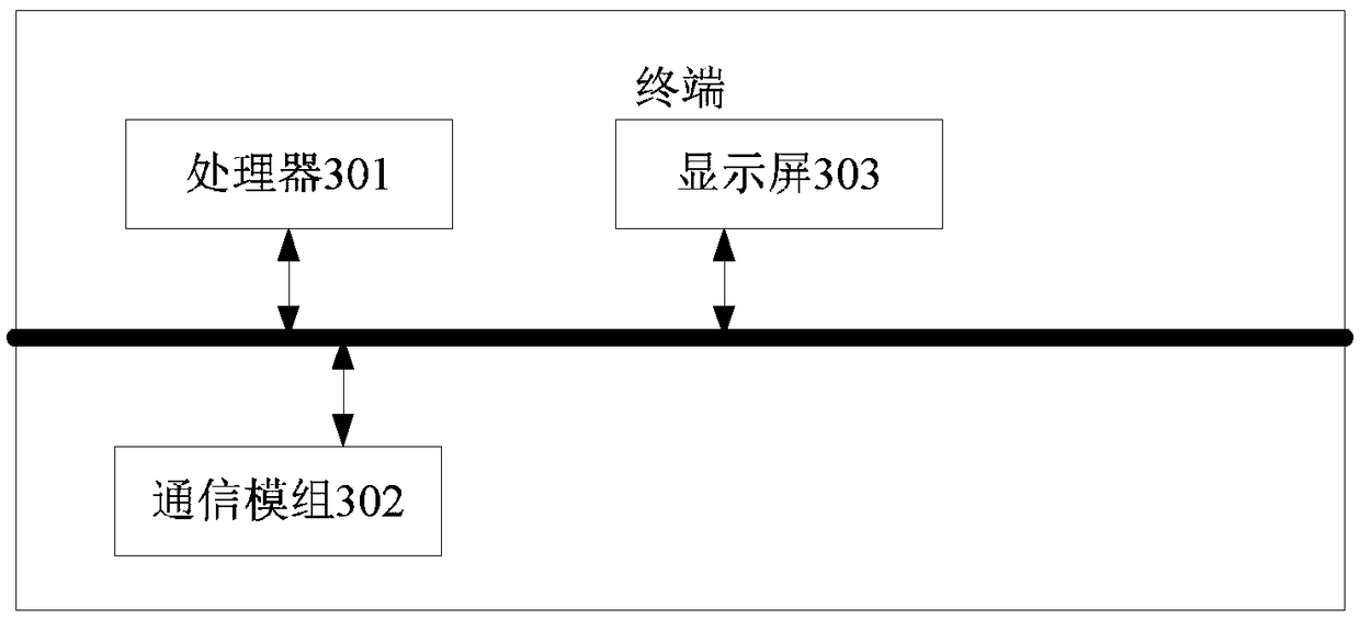 Method of synthesizing background in promotion video and related product