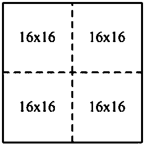 An adaptive inter-frame fast transcoding method and device from h264 to hevc