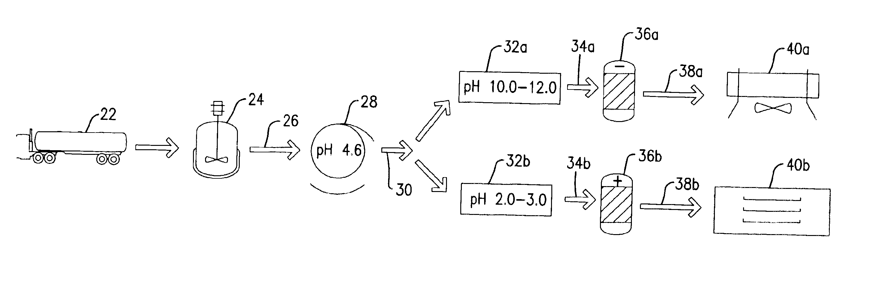 Method of producing electrostatically charged gelatin