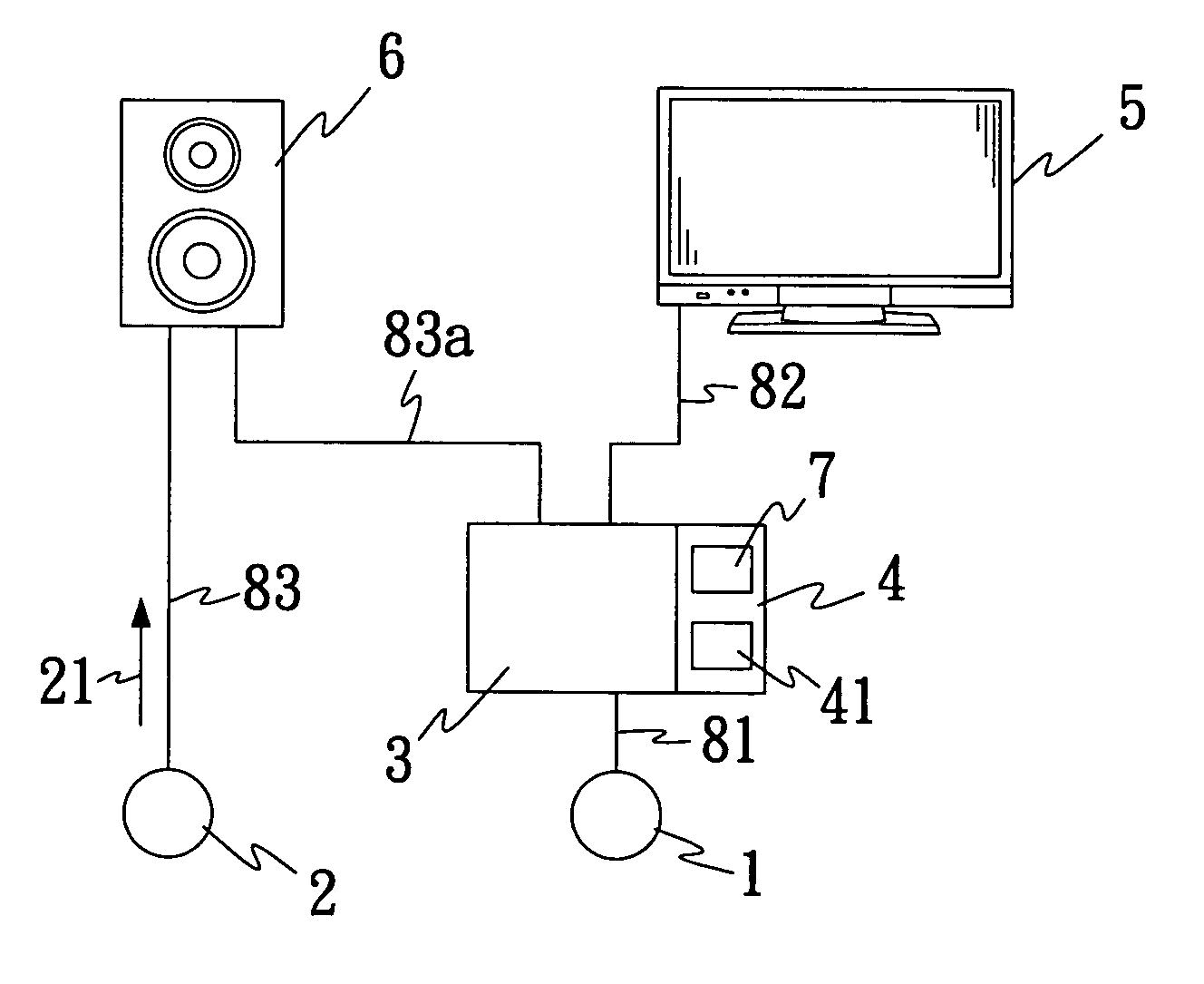 Interactive video display system and a method thereof