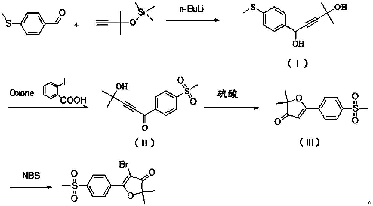 Synthesis method of 5-bromo-2, 2-dimethyl-5-(4-methylsulfonylphenyl) furan-3 (2H)-one