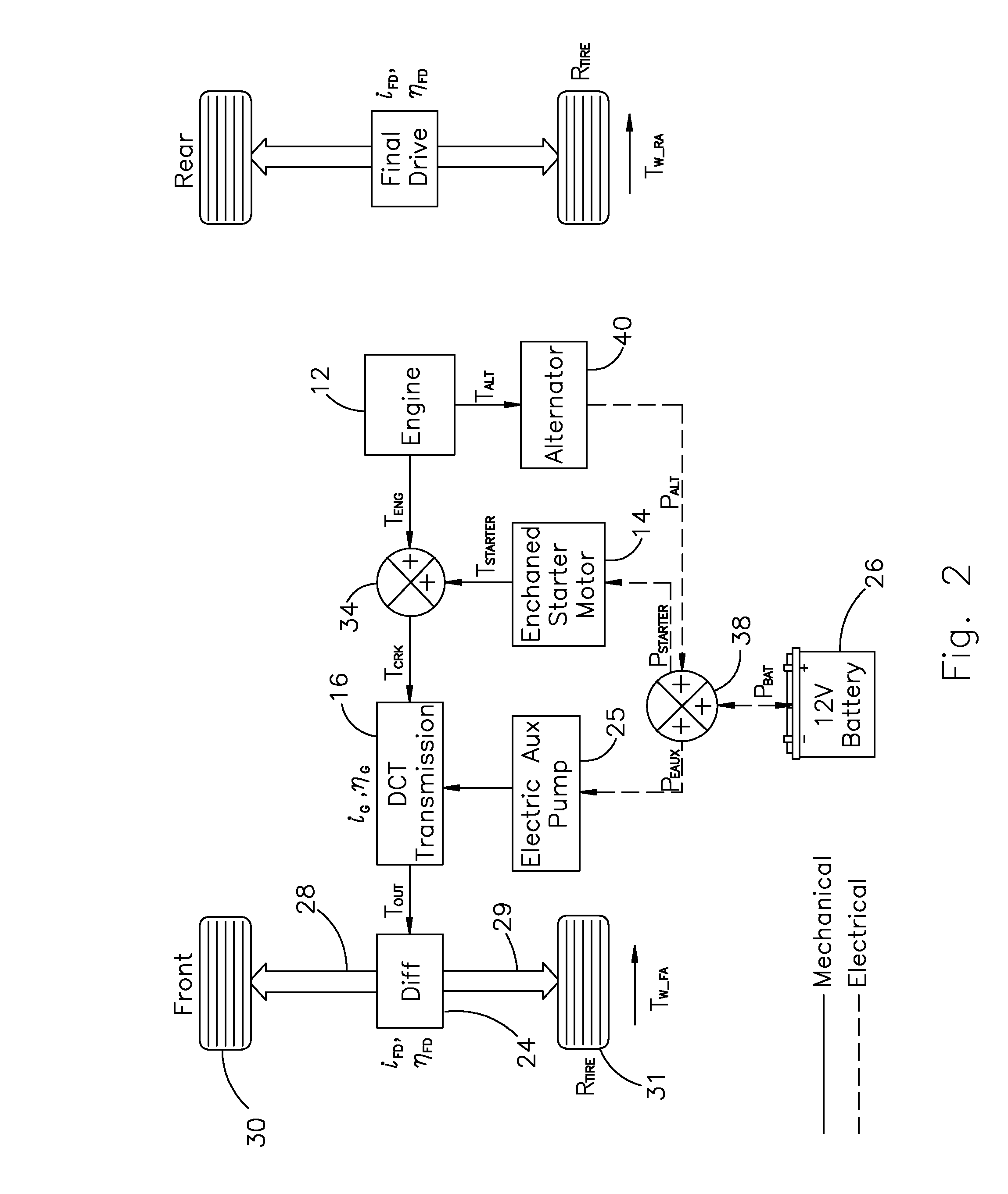 Transmission Engagement Control During an Engine Restart of a Hybrid Electric Vehicle