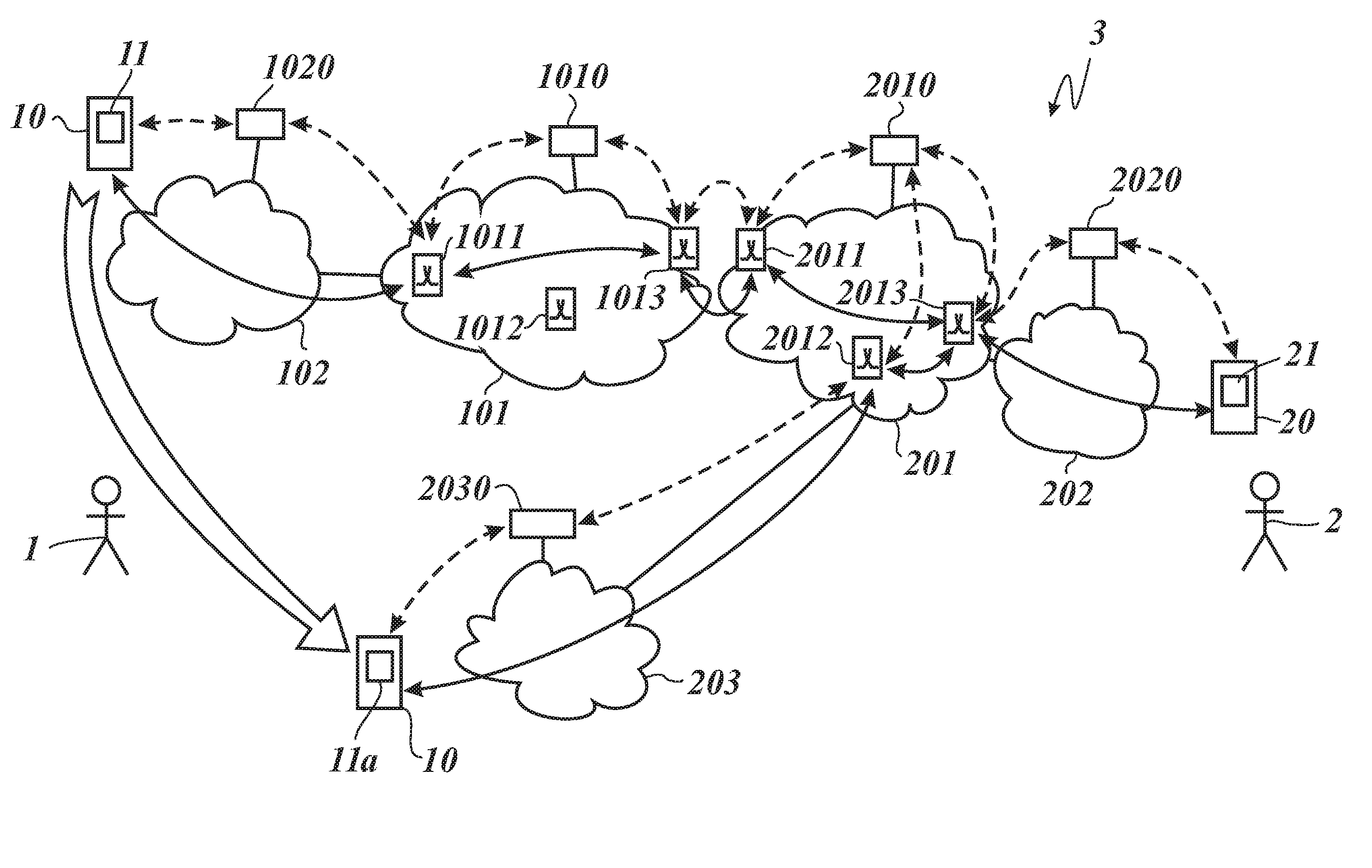 Method of providing session mobility