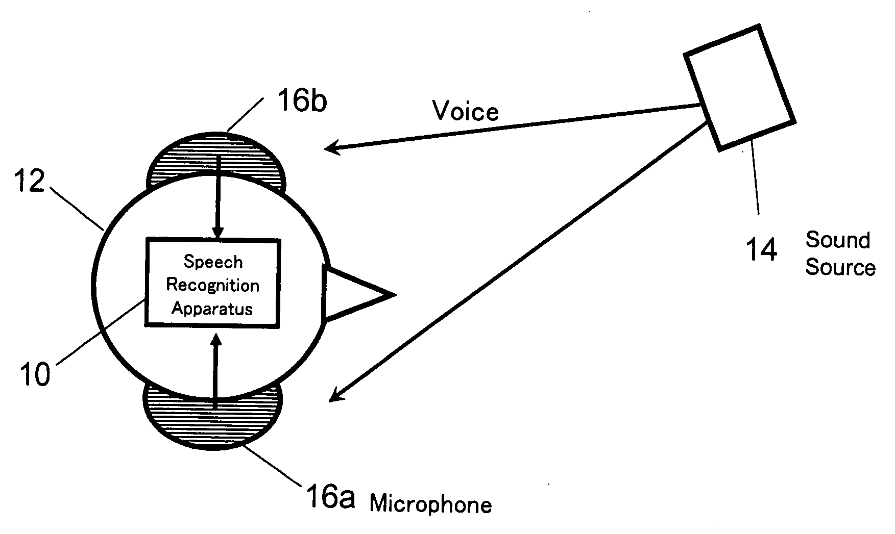 Speech Recognition Apparatus
