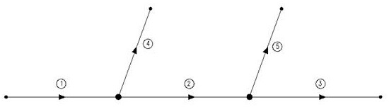 Multi-ramp municipal and highway tunnel ventilation volume distribution calculation method