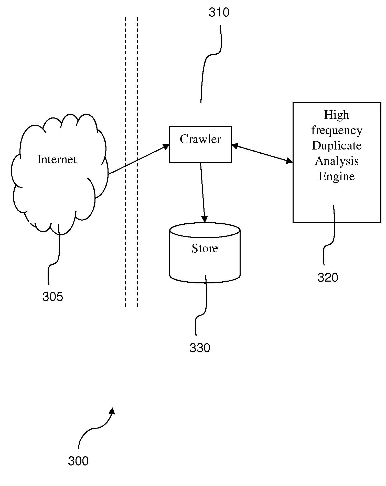 System and method for online duplicate detection and elimination in a web crawler