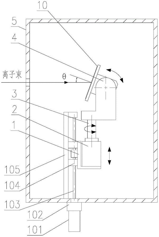 Ion implanter scanning device and scanning method