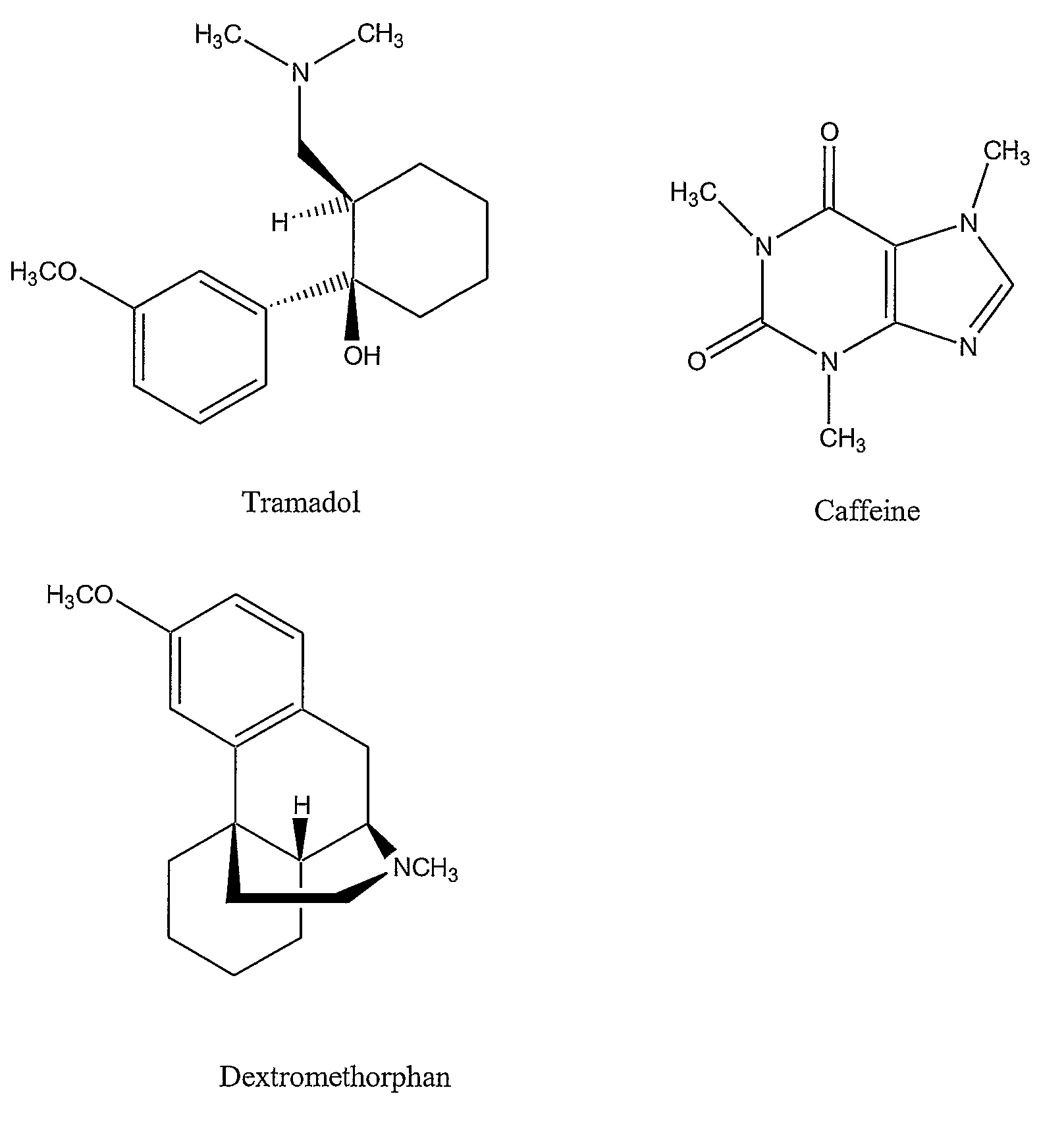 Novel Pharmaceutical Compositions for Treating Acquired Chronic Pain and Associated Dysphoria