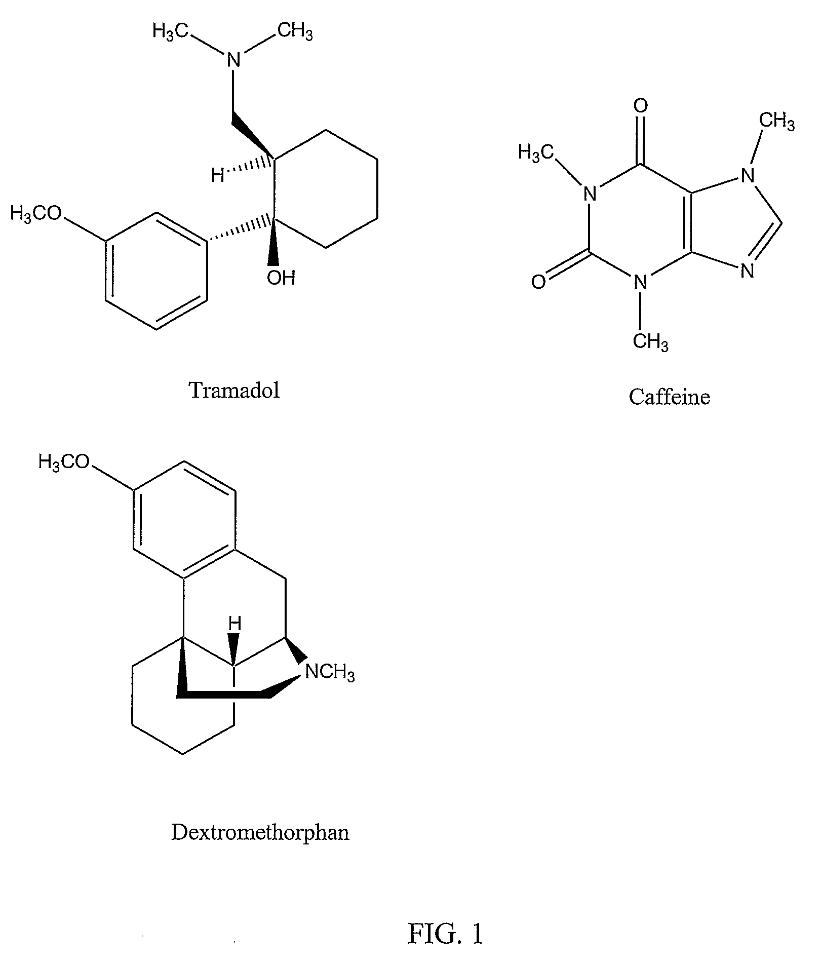 Novel Pharmaceutical Compositions for Treating Acquired Chronic Pain and Associated Dysphoria