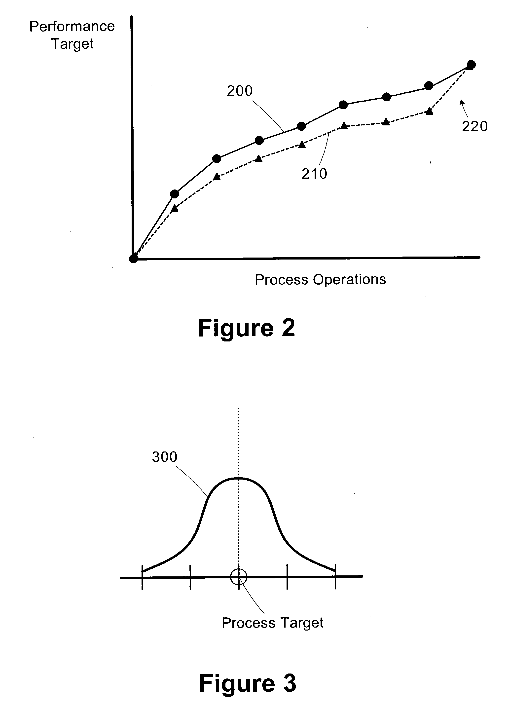 Probability constrained optimization for electrical fabrication control