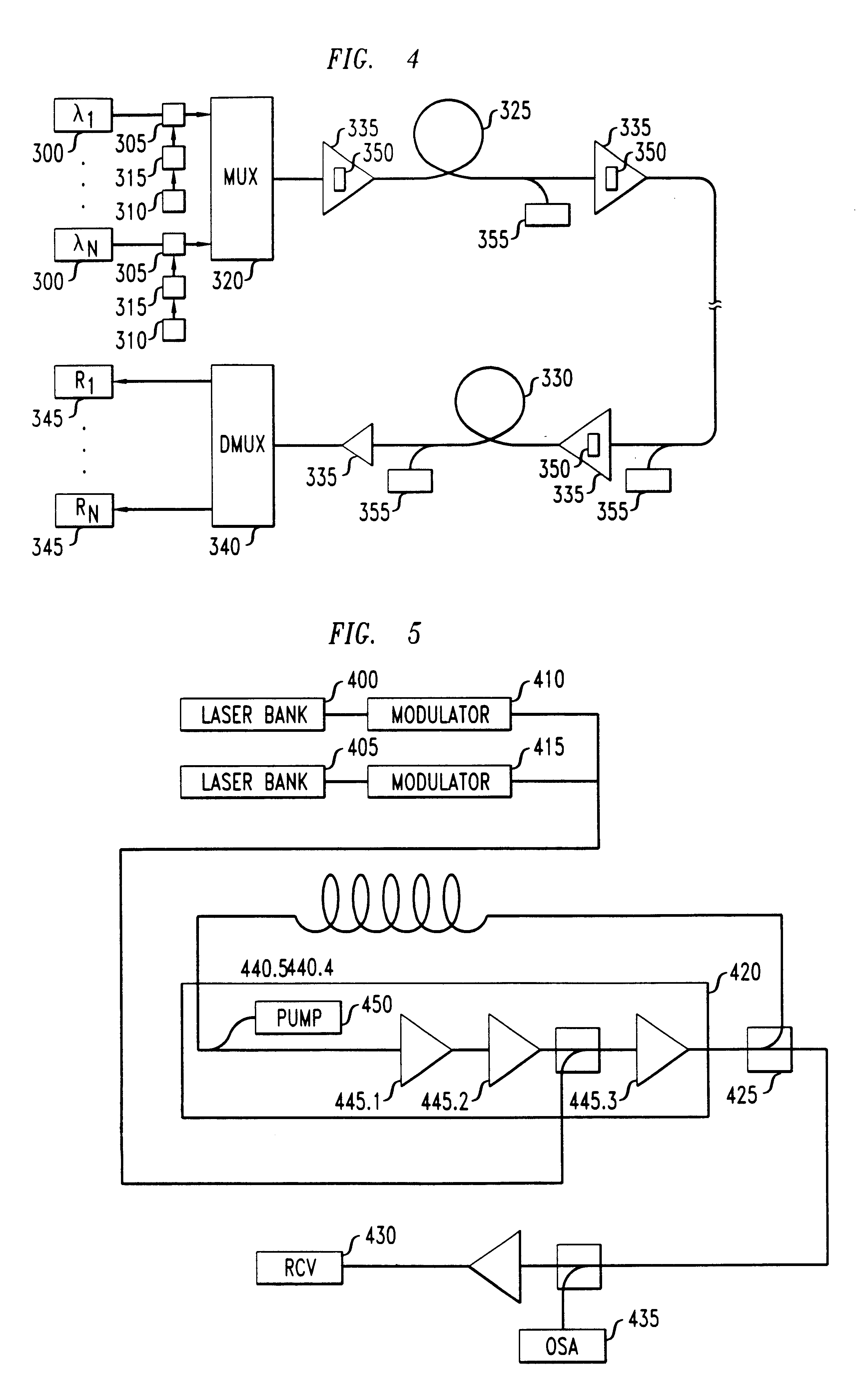 Method of optical signal transmission with reduced degradation by non-linear effects