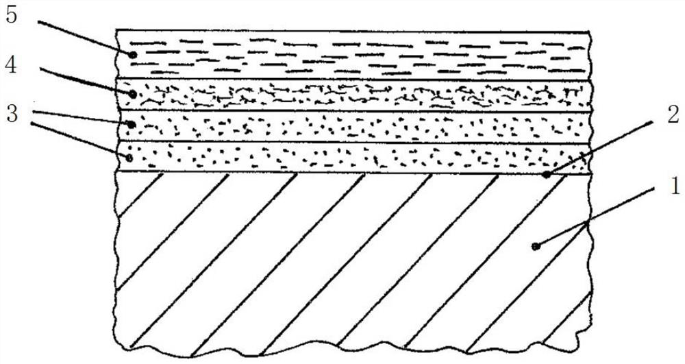 Bearing component and method for increasing the resistance of a bearing component