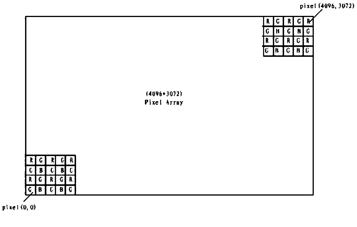 Image jitter compensation method and device and storage medium