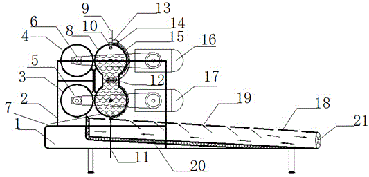 Dairy fan processing machine