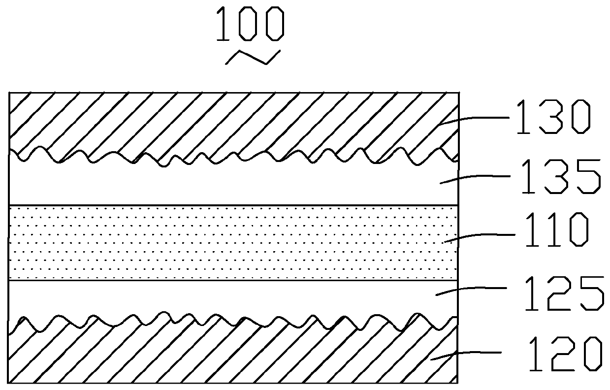 Planar capacitor with high stripping force and high dielectric constant and preparation method thereof