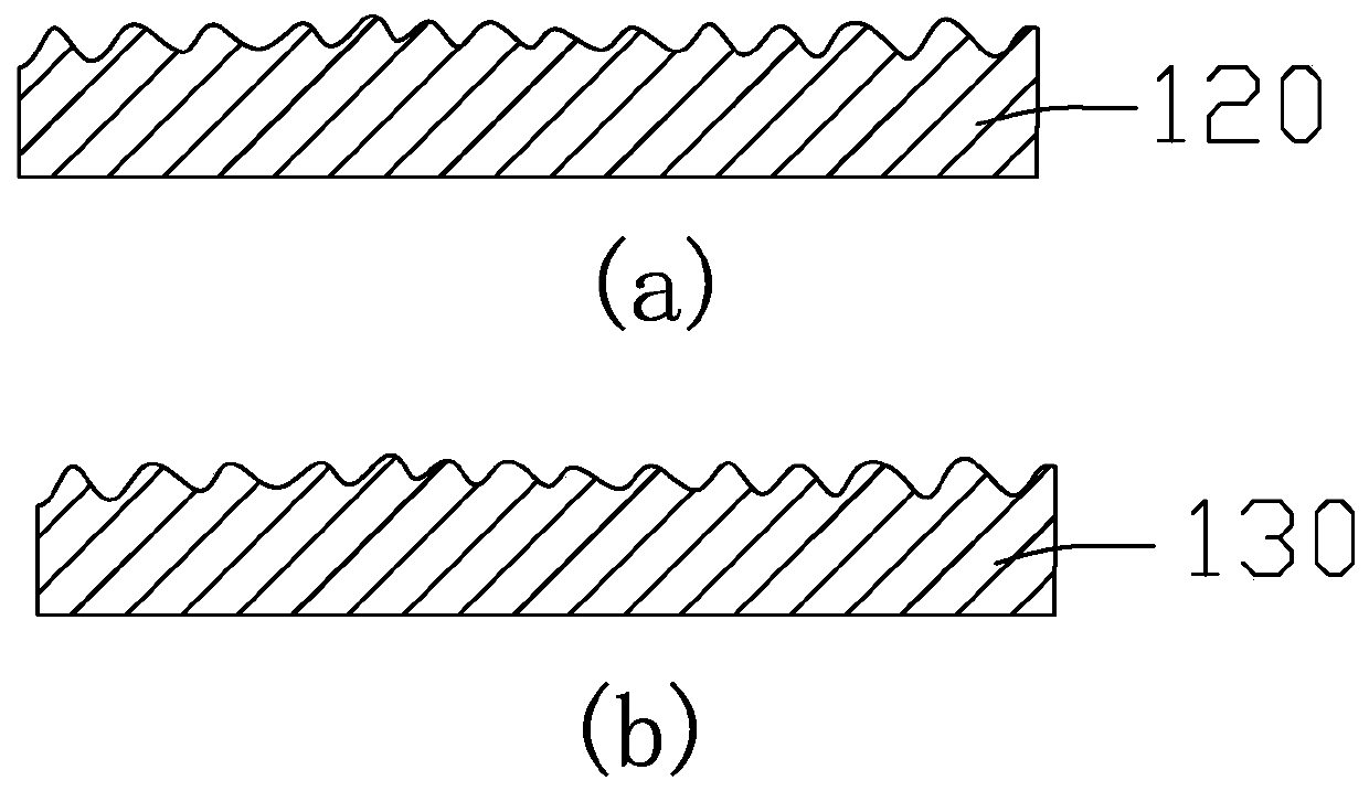 Planar capacitor with high stripping force and high dielectric constant and preparation method thereof