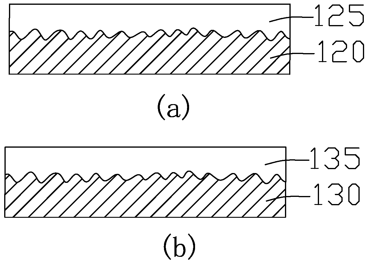 Planar capacitor with high stripping force and high dielectric constant and preparation method thereof