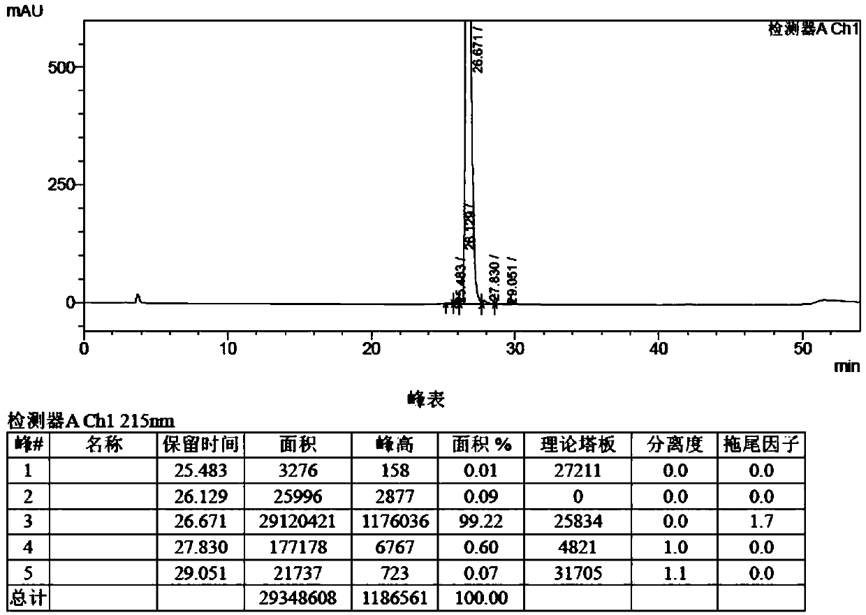 High-purity multi-arm anticancer conjugate