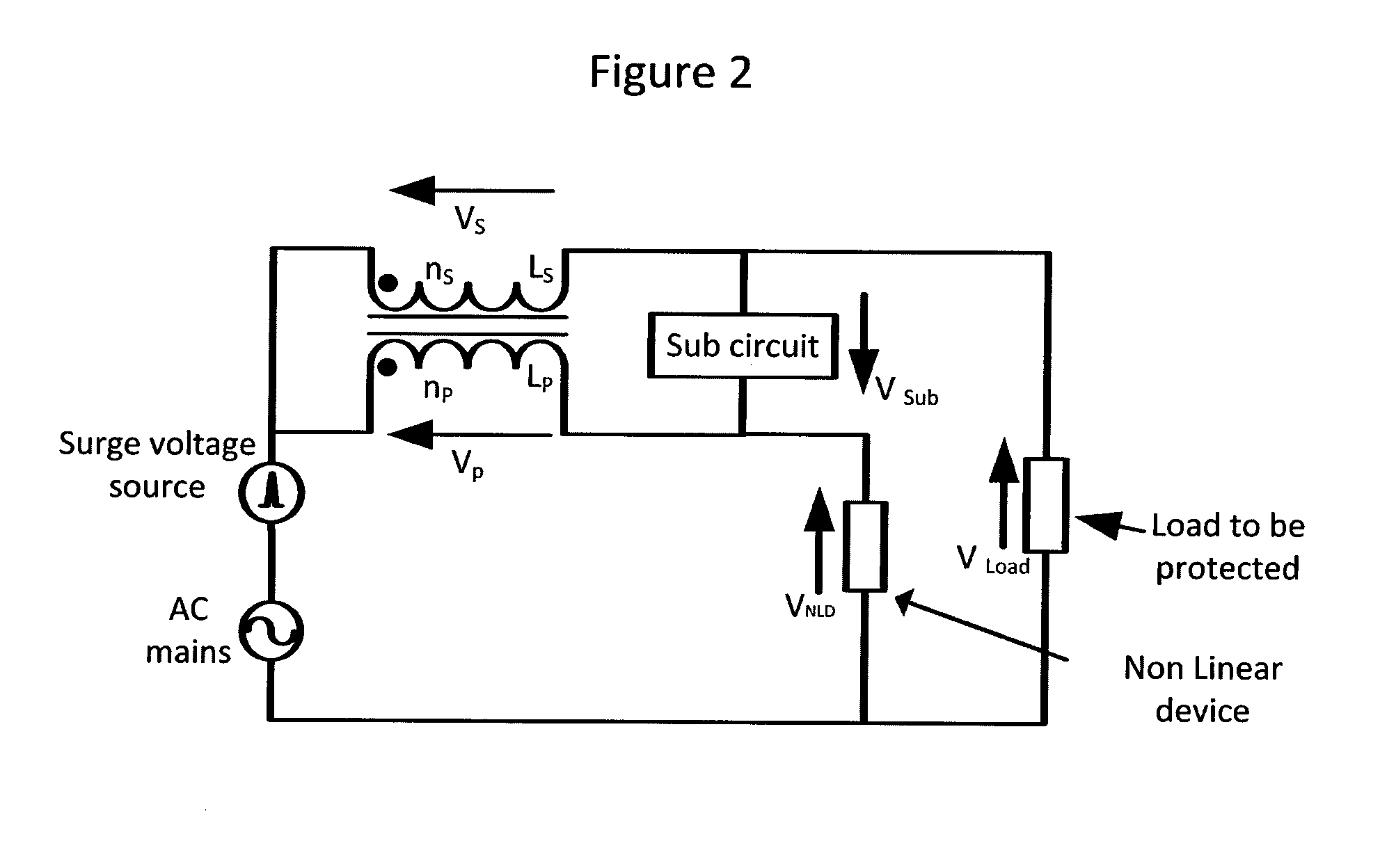 Power and telecommunications surge protection apparatus