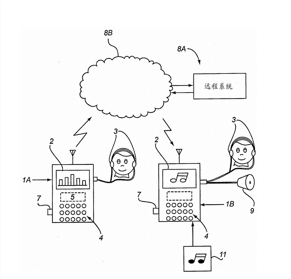 Method and system for self-managed sound enhancement